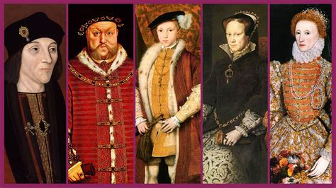 what was the tudor dynasty|when did the tudors end.